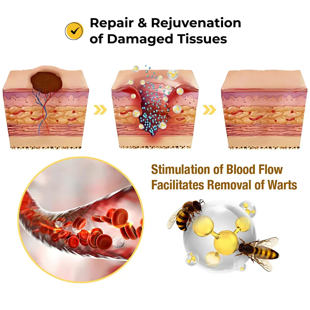 Derma Smooth Tag Remover