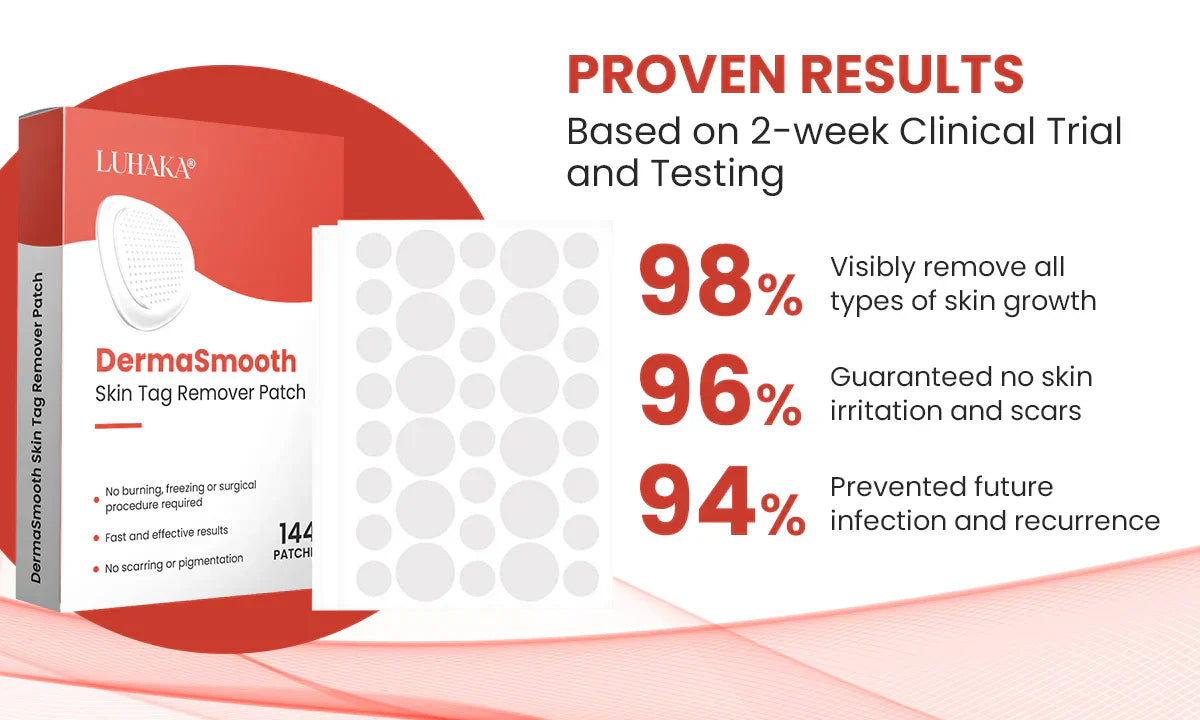 Derma Smooth Tag Remover